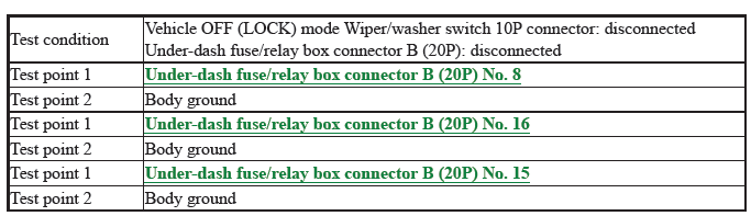 Multiplex Integrated Control Unit (Micu) - Diagnostics